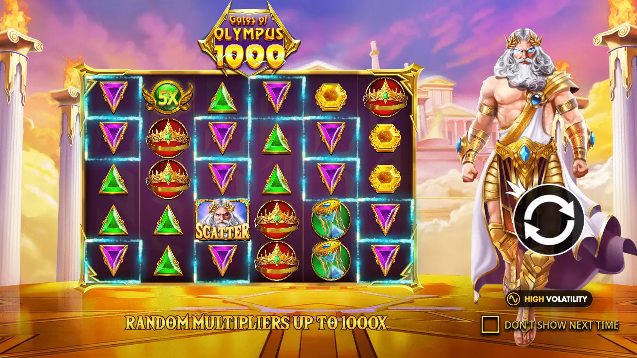 Gates of Olympus 1000 intro screen with a tumble win on the 6×5 grid, Zeus and a High Volatility badge