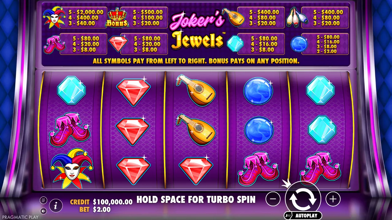Joker's Jewels 5×3 reels with gem, lute and jester shoe symbols under the on-screen paytable