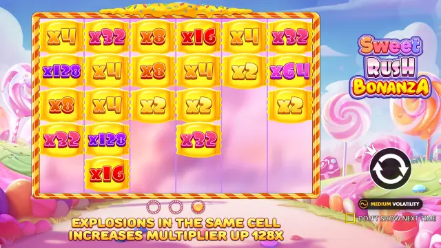 Sweet Rush Bonanza intro screen with a grid of doubling multiplier spots from x2 to x128